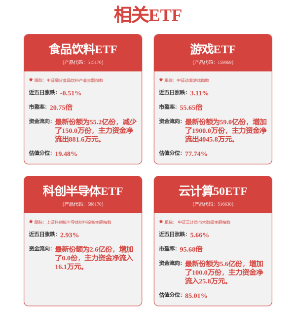 全国十大正规配资 午后，股市突发！发生了什么？